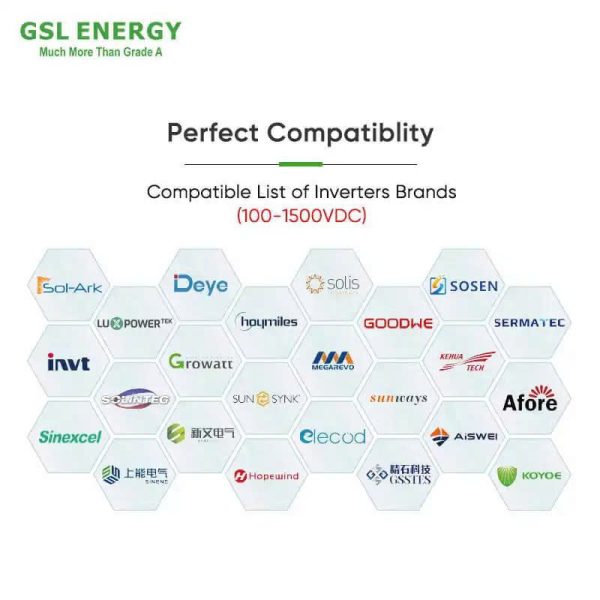 Hệ thống lưu trữ năng lượng pin thương mại và công nghiệp GSL Energy đa năng 125kVA / 241kWh