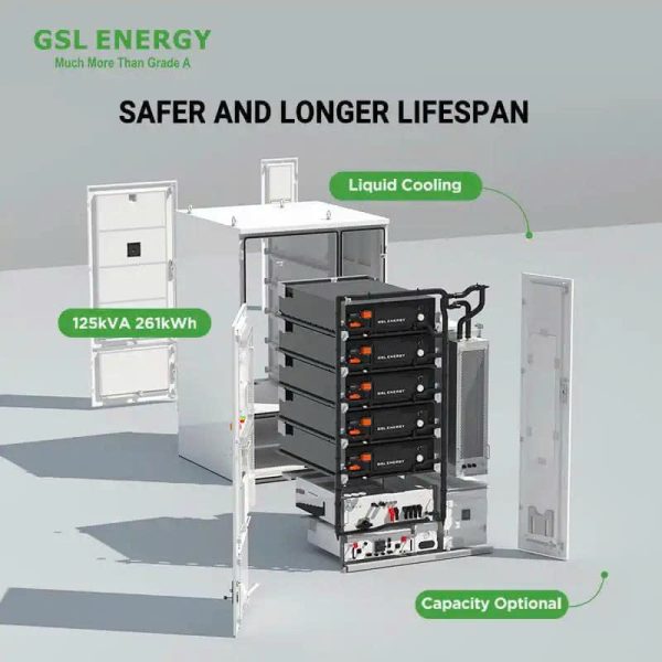 Giải pháp lưu trữ năng lượng công nghiệp & thương mại GSL Energy 125kW/261kWh