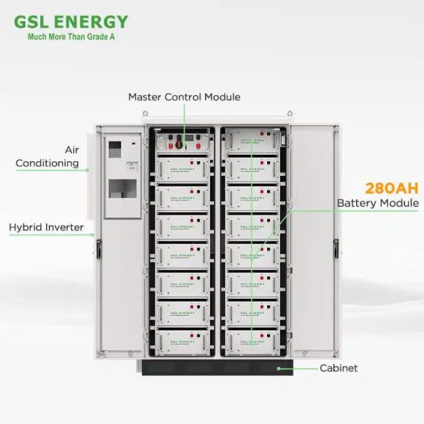 Giải pháp lưu trữ năng lượng thương mại GSL Energy 125kVA / 215kWh – All-in-One