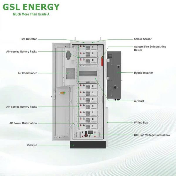 Giải pháp lưu trữ năng lượng cao áp GSL – ESS thương mại 20kWh–60kWh